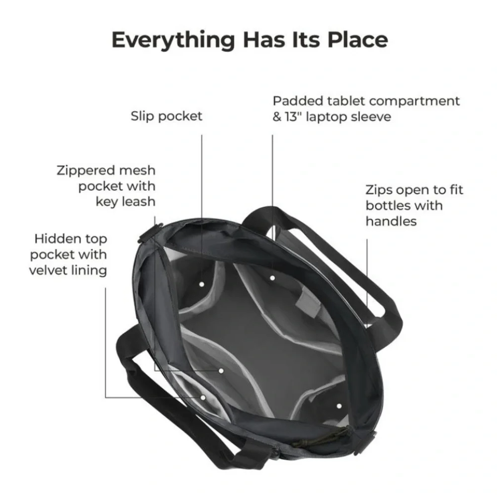 BAGSMART 23L Focus Tote Multi- Functional